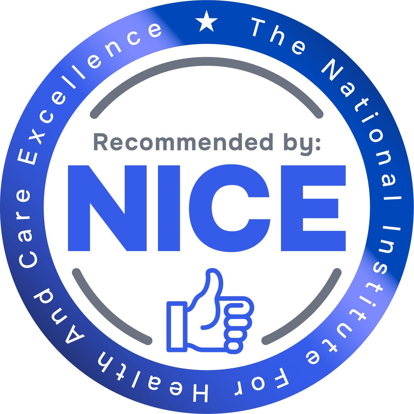 NICE recommended