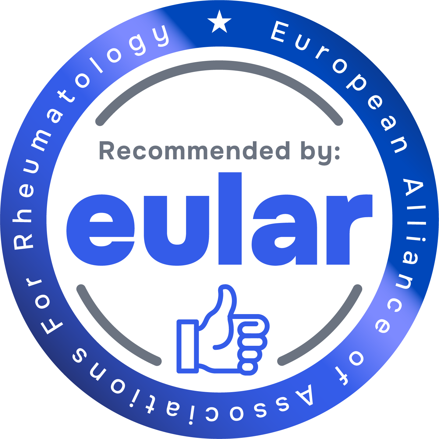 EULAR recommended